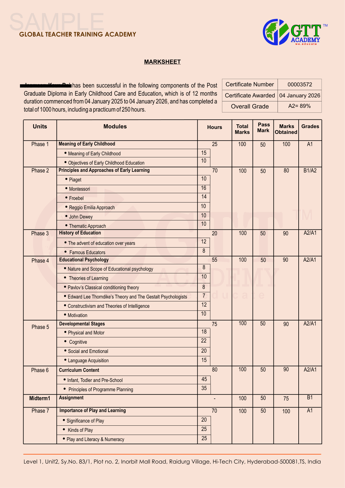 Sample marksheet from GTT Academy — page 1