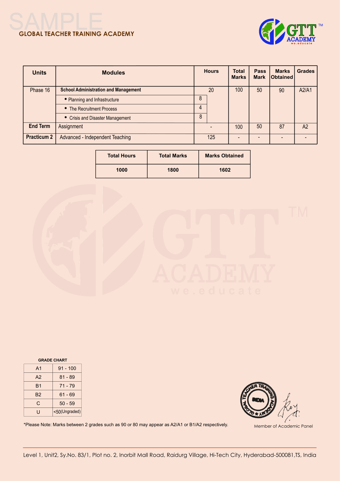 Sample marksheet from GTT Academy — page 3